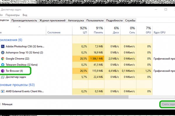 Kraken darknet kraken darknet 2n com